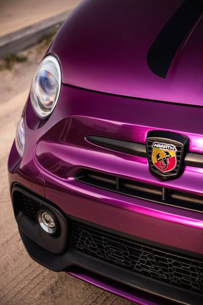 Fiat 595 Abarth